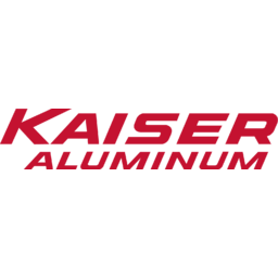 Kaiser Aluminum
 Logo