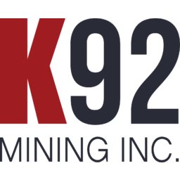 K92 Mining Logo