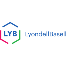 LyondellBasell Logo