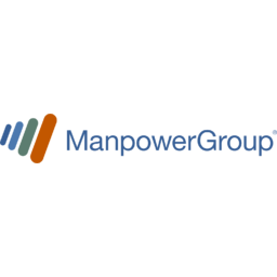 ManpowerGroup Logo