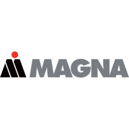 Magna International Logo