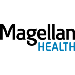 Magellan Health
 Logo