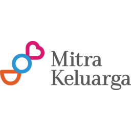 Mitra Keluarga Logo