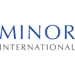 Minor International Logo