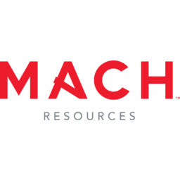 Mach Natural Resources LP Logo