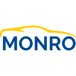 Monro Logo