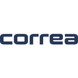 Nicolás Correa Logo