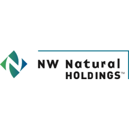 NW Natural
 Logo