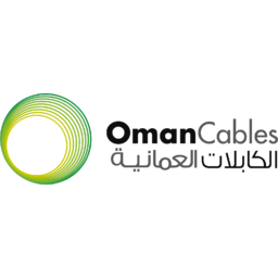 Oman Cables Industry Logo