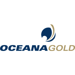 OceanaGold Logo