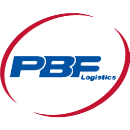 PBF Logistics
 Logo