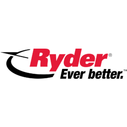 Ryder
 Logo