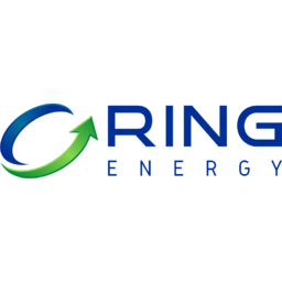 Ring Energy
 Logo