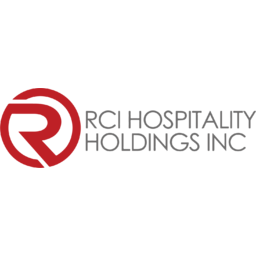 RCI Hospitality Holdings Logo