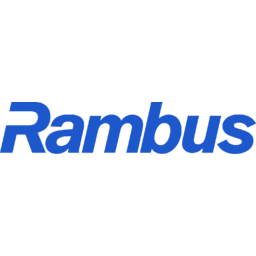 Rambus Logo