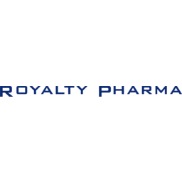 Royalty Pharma Logo