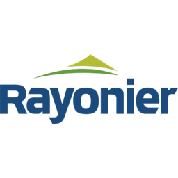 Rayonier Logo