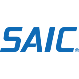 SAIC Logo