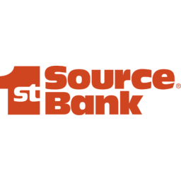 1st Source
 Logo