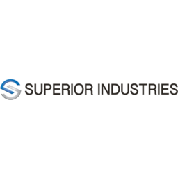 Superior Industries International Logo