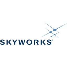 Skyworks Solutions
 Logo