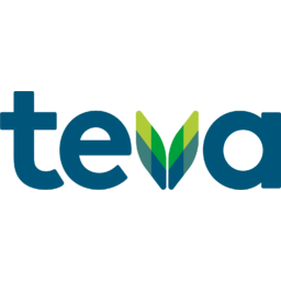 Teva Pharmaceutical Industries Logo