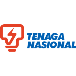 Tenaga Nasional
 Logo