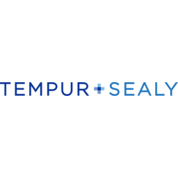 Tempur Sealy Logo