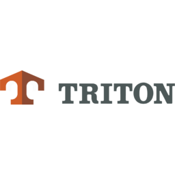 Triton International Logo