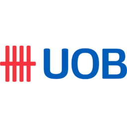 UOB Logo