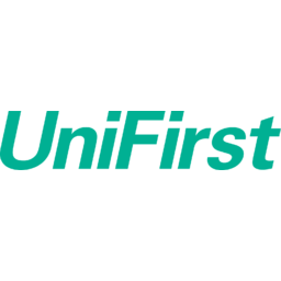 UniFirst Logo