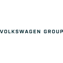 Volkswagen Logo