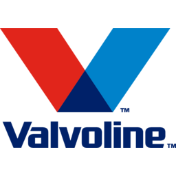 Valvoline Logo