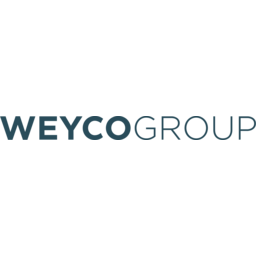 Weyco Group Logo