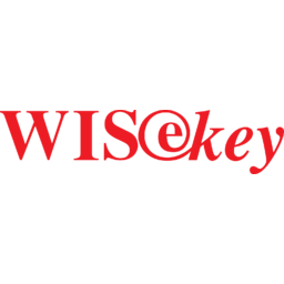 WISeKey International Logo