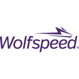 Wolfspeed Logo