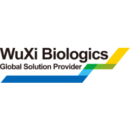 WuXi Biologics Logo