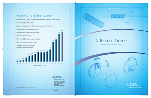 Thumbnail Boston Scientific Annual Report 2007