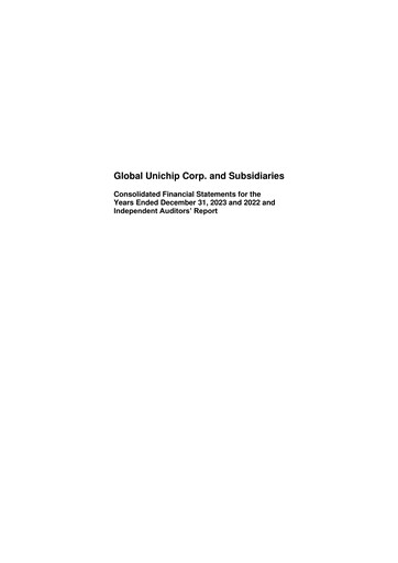 Thumbnail Global Unichip Corp. Financial Statement 2023