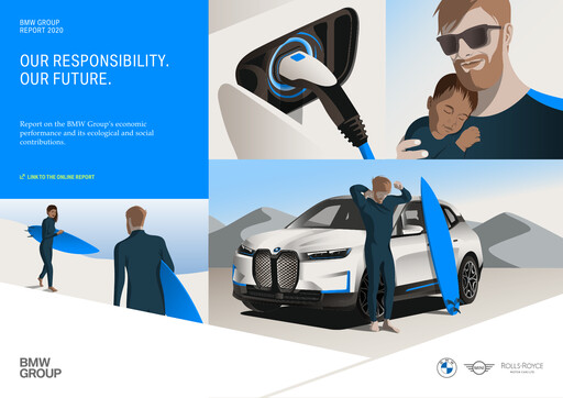 Thumbnail BMW Annual Report 2020